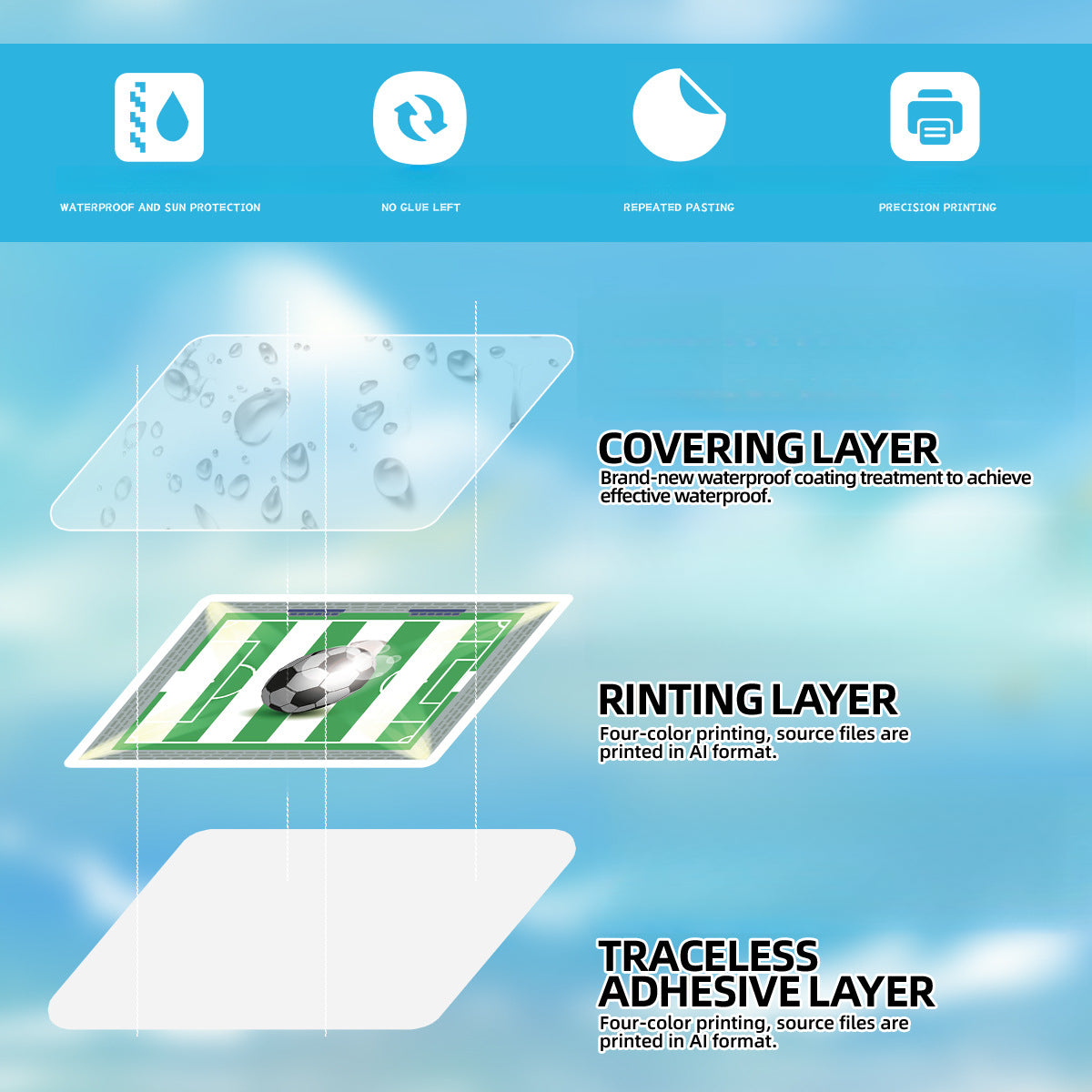 Football Stickers – 50Pcs Sport Designs – High-Definition Waterproof PVC – For Water Bottles, Laptops, Skateboards, Suitcases, Phones – Kawaii Stickers Kawaii Stickers