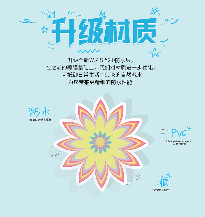 Halloween Stickers – Adorable Ghost Decals for Spooky Fun(100pcs)