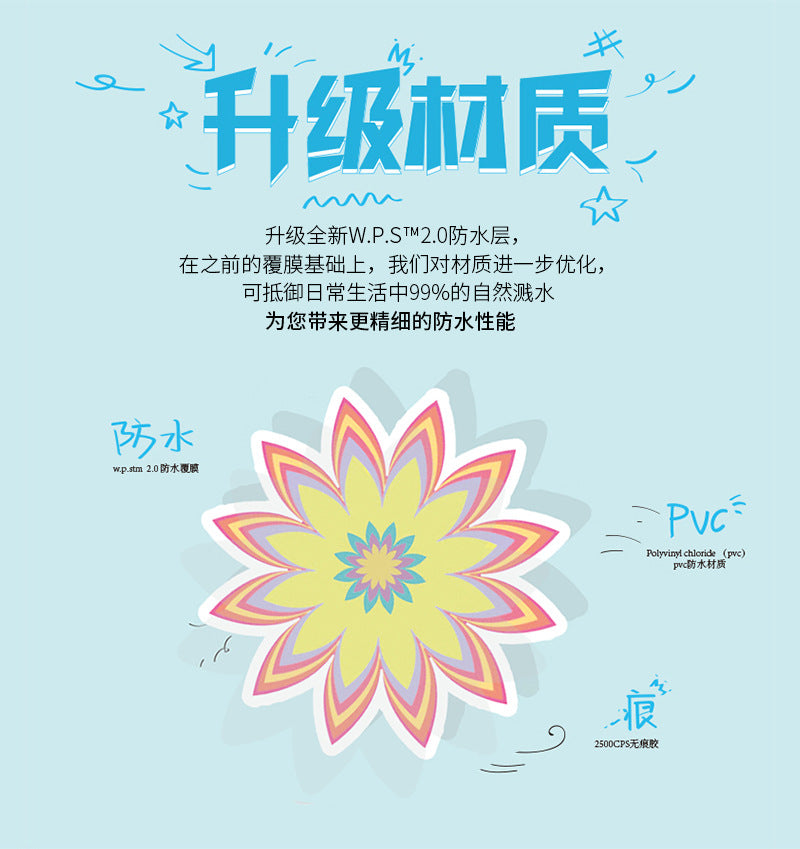 🎃 50 Pcs Halloween Holographic Stickers – Skulls, Cakes & DIY Fun Kawaii Stickers