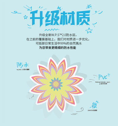 🎃 50 Pcs Halloween Holographic Stickers – Skulls, Cakes & DIY Fun Kawaii Stickers