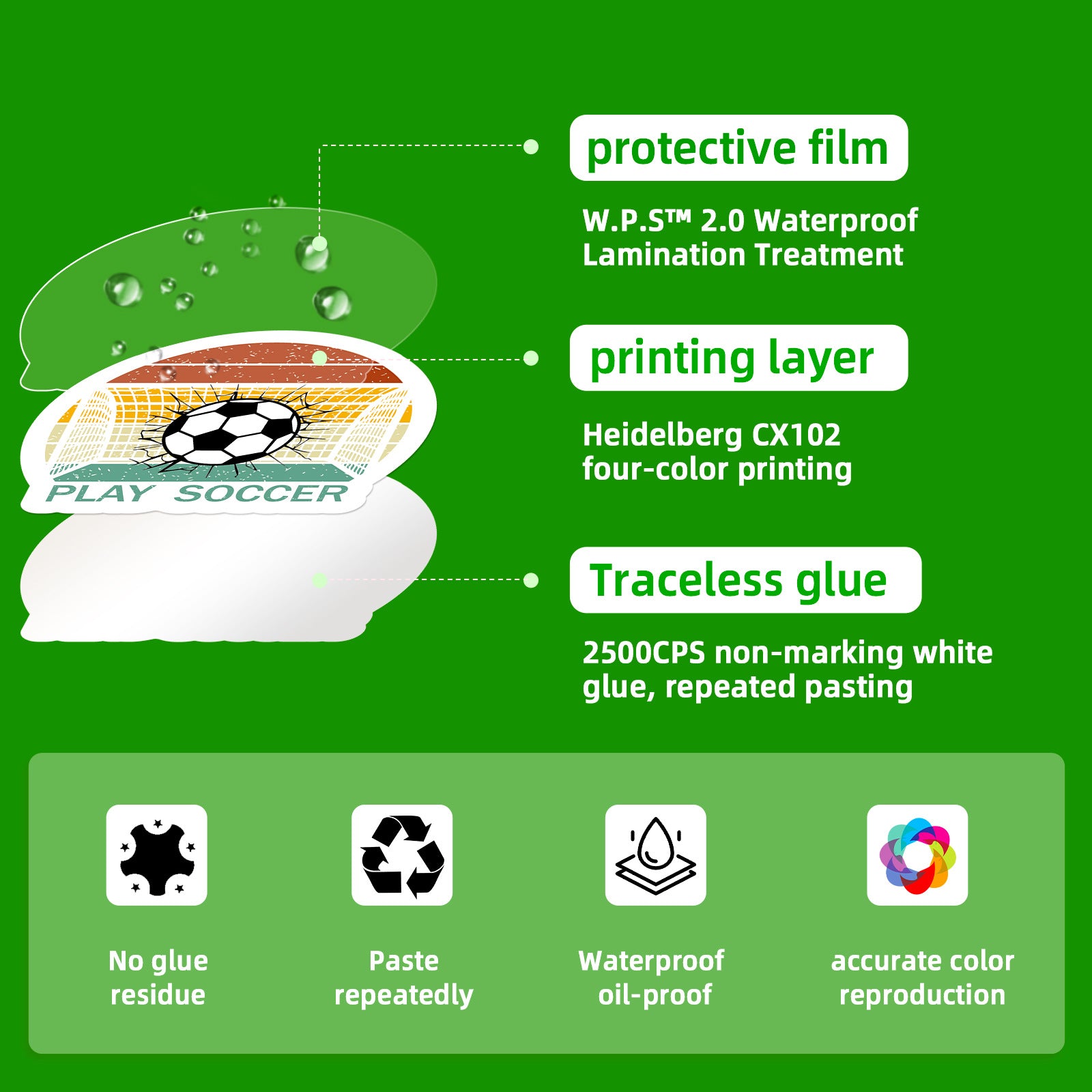 ⚽Football Stickers – 50PCS World Cup Stars Waterproof Laptop, Water Bottle & Phone Decals 2025 🎨✨ Kawaii Stickers