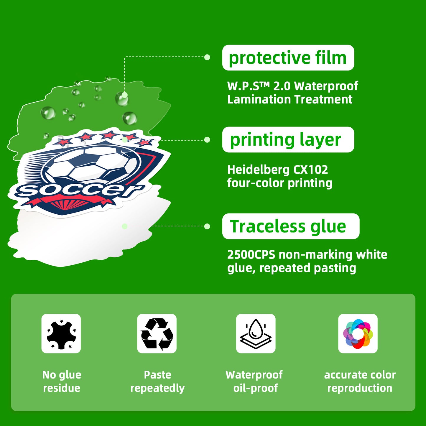 🌟 50PCS Green Soccer Stickers – Kids Football Decals Waterproof Laptop, Water Bottle & iPhone Stickers 2025 ⚽🎨 Kawaii Stickers