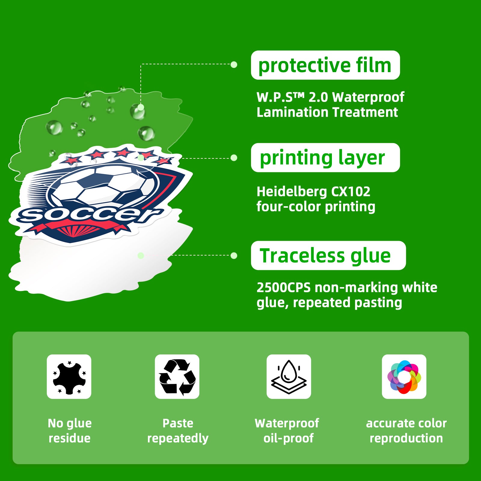 🌟 50PCS Green Soccer Stickers – Kids Football Decals Waterproof Laptop, Water Bottle & iPhone Stickers 2025 ⚽🎨 Kawaii Stickers