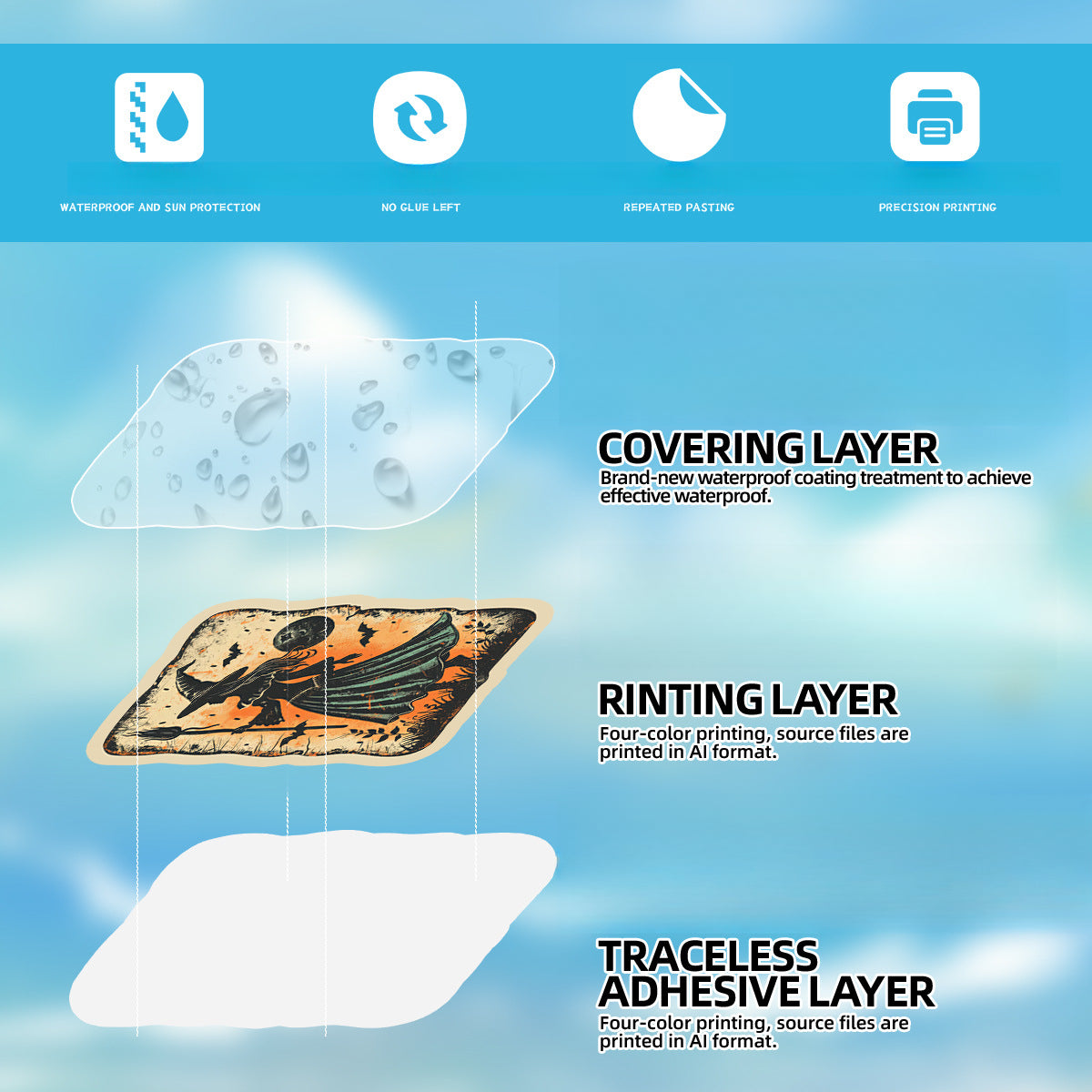 🎃 50pcs Vintage Halloween Stickers – Waterproof Retro PVC Vinyl Decals for Luggage, Water Bottle & Laptop Decoration Kawaii Stickers